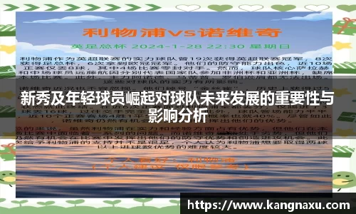 新秀及年轻球员崛起对球队未来发展的重要性与影响分析